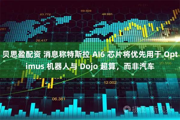 贝思盈配资 消息称特斯拉 AI6 芯片将优先用于 Optimus 机器人与 Dojo 超算，而非汽车