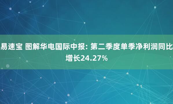 易速宝 图解华电国际中报: 第二季度单季净利润同比增长24.27%
